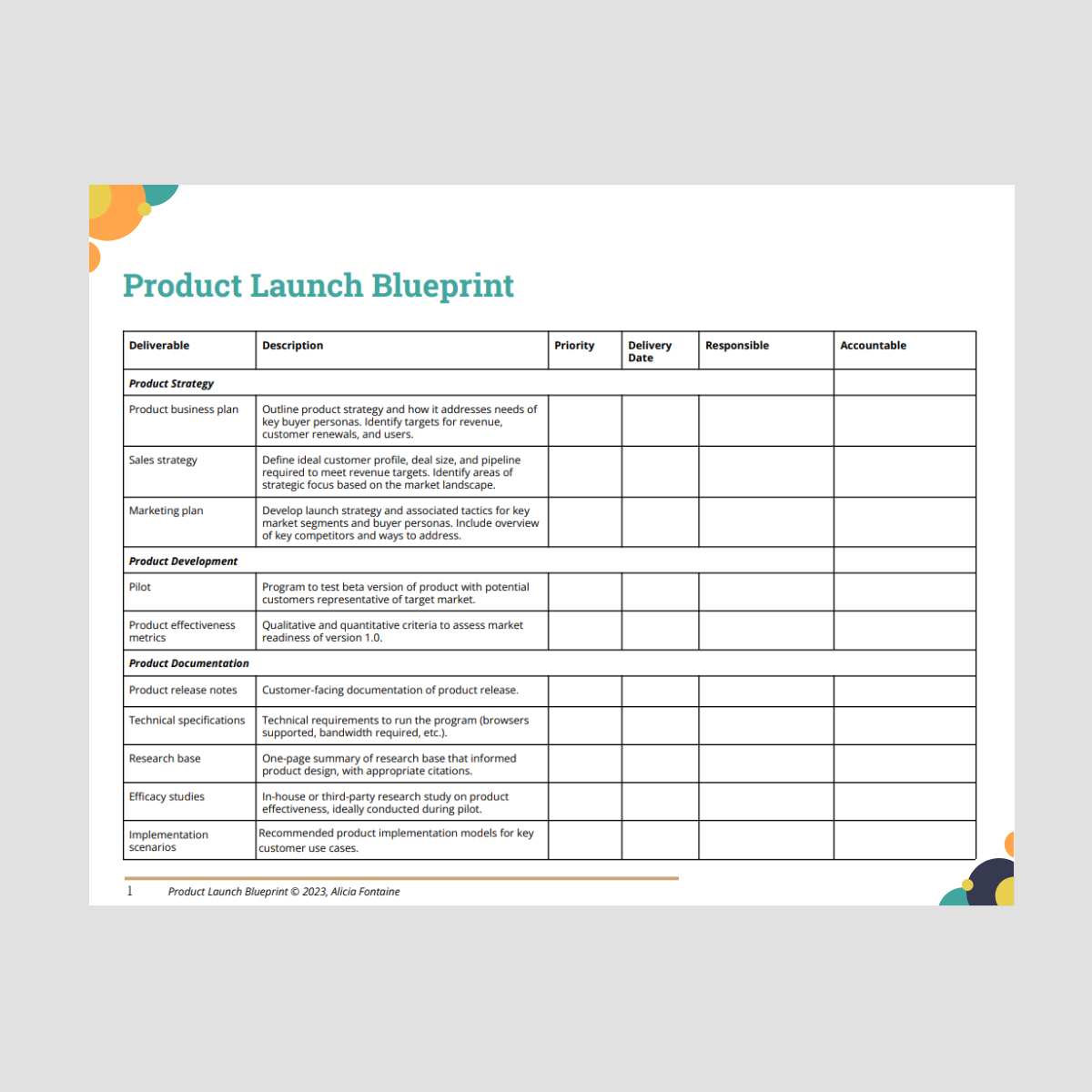 A product launch blueprint table outlining product strategy, development, and documentation tasks with columns for deliverables, description, priority, delivery date, responsible, and accountable.